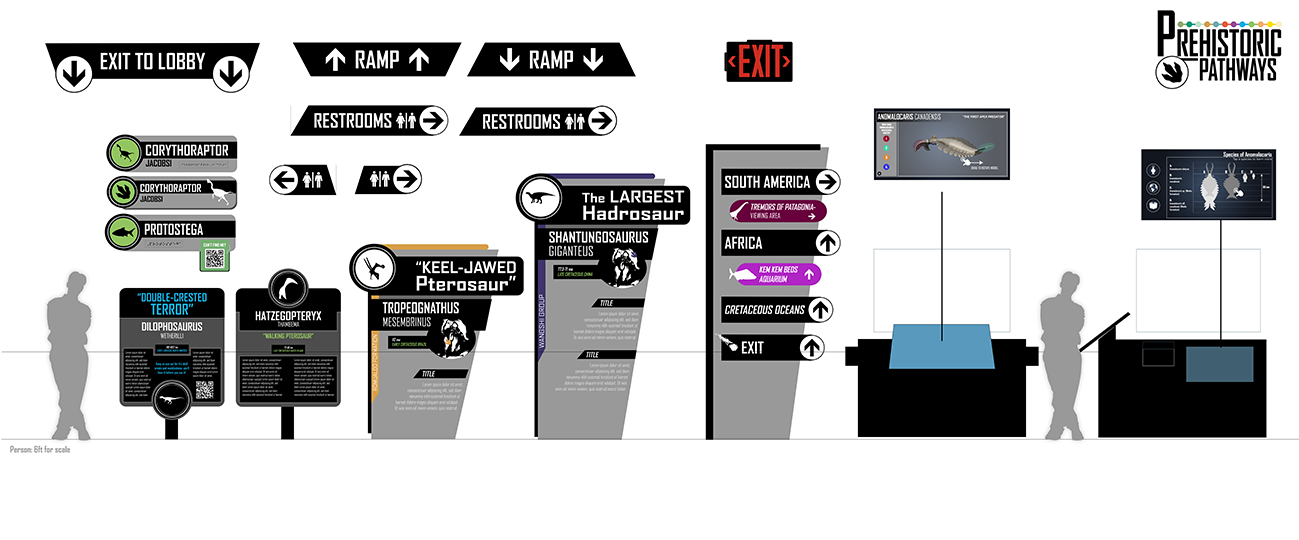 Main flat signage system graphic